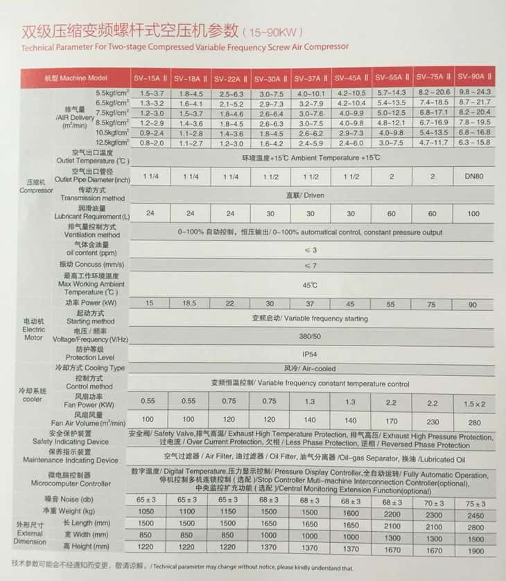 _ps׃lݗUʽՉC(j)̖(sh)15-90kw